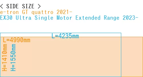 #e-tron GT quattro 2021- + EX30 Ultra Single Motor Extended Range 2023-